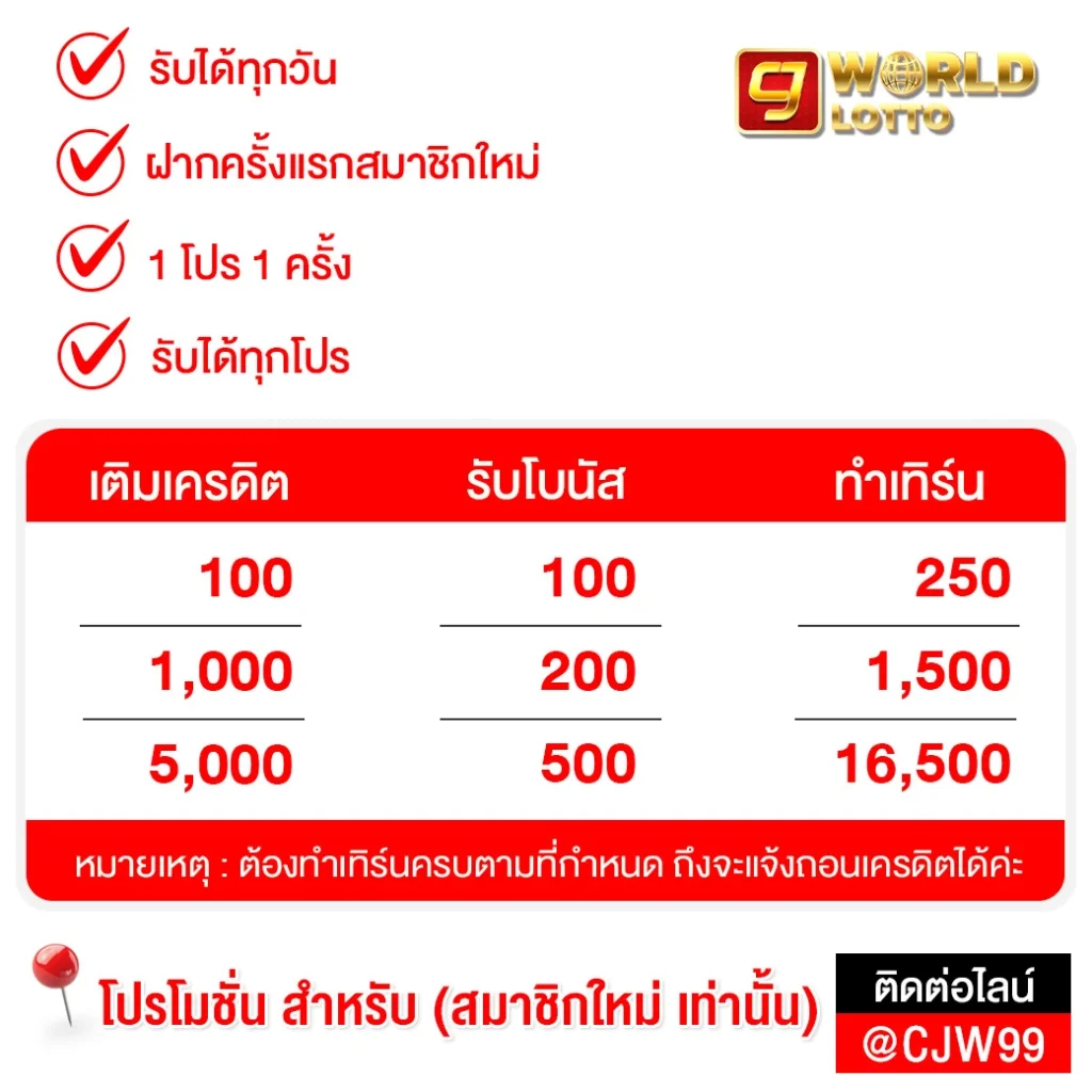 CJ_โปรโมชั่นสมาชิกใหม่แนวตั้งอันใหม่_บ้านสอง
