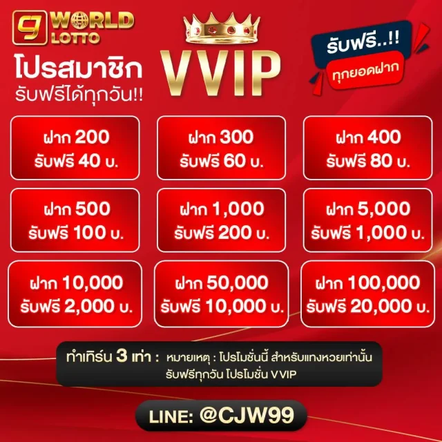 หวยชัดเจน